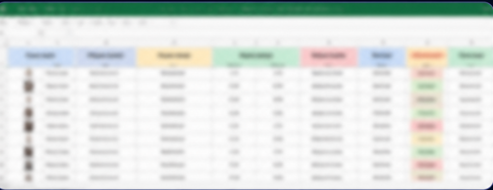 E-commerce Sheets
